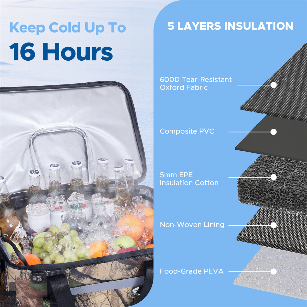 WARMOUNTS-Backpack-Cooler-Insulated-75-Cans-w-Insulating-Cover-Upgraded-Leakproof-Soft-Cooler-Backpa-2005921